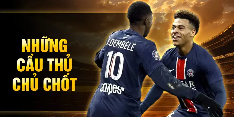 Những cầu thủ chủ chốt trận Aston Villa vs PSG